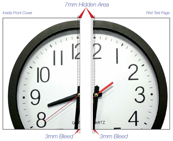 STOCKS AND FINISHES 03